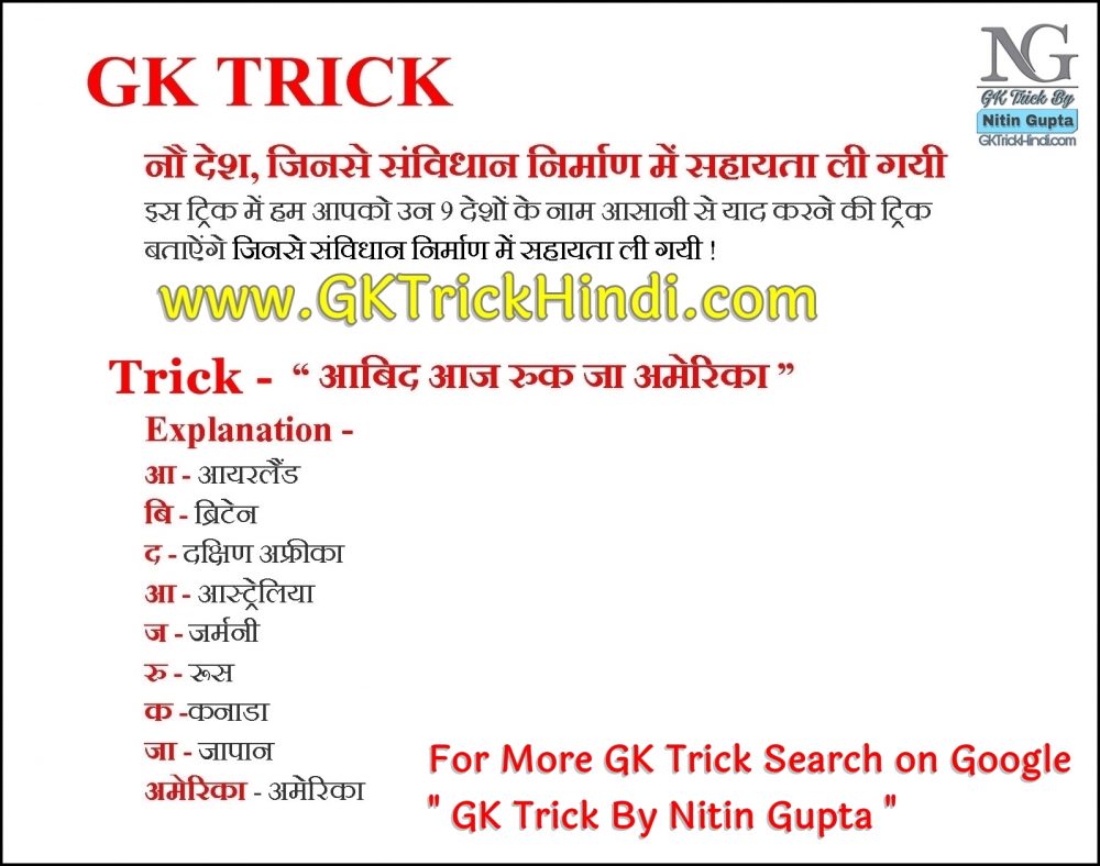 GK Trick By Nitin Gupta - Bhartiya Samvidhan ke Videshi Srot