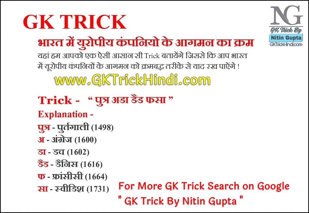 GK Trick By Nitin Gupta - European Companies in India