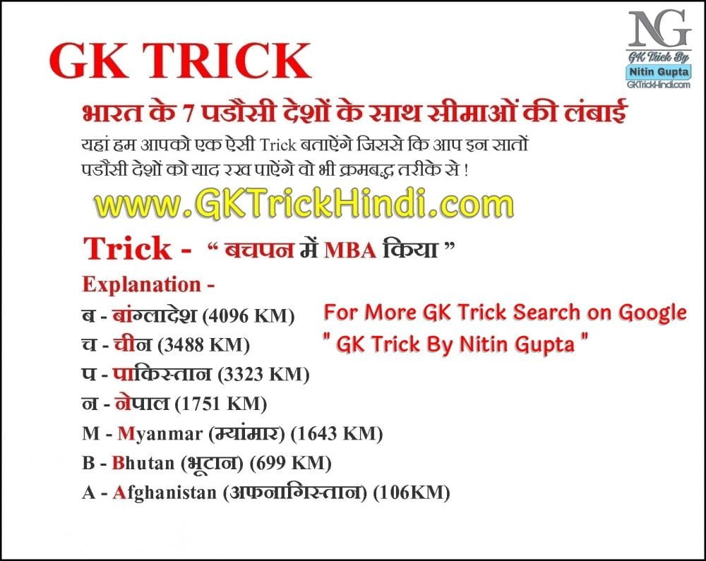 GK Trick By Nitin Gupta - Indian Neighbour Country