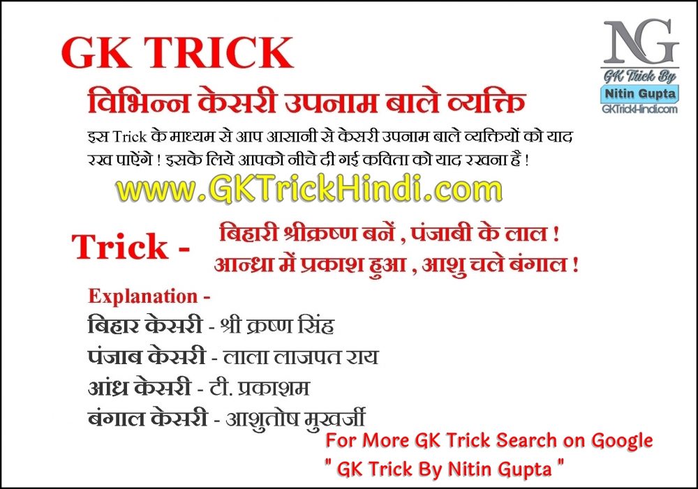 GK Trick By Nitin Gupta - Kesari Surname Wale Vyakti