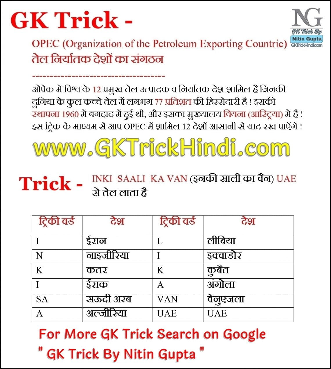 Gk Tricks Photo By Nitin Gupta Part Most Important For All Competitive Exams Nitin Gupta