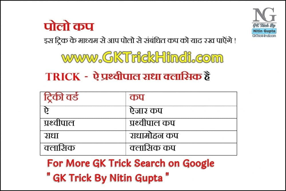 GK Trick By Nitin Gupta - Polo Cup and Trophy