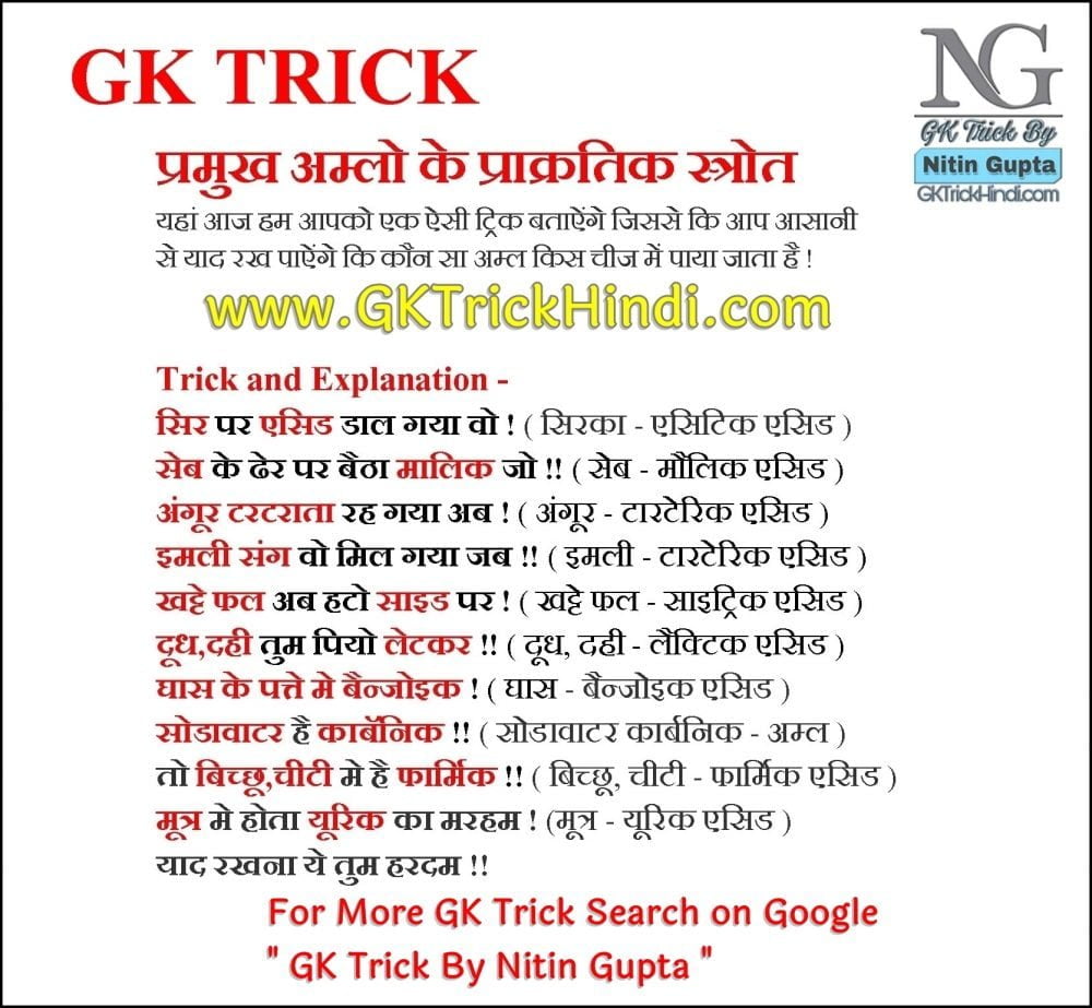 GK Trick By Nitin Gupta - Science GK Trick in Hindi