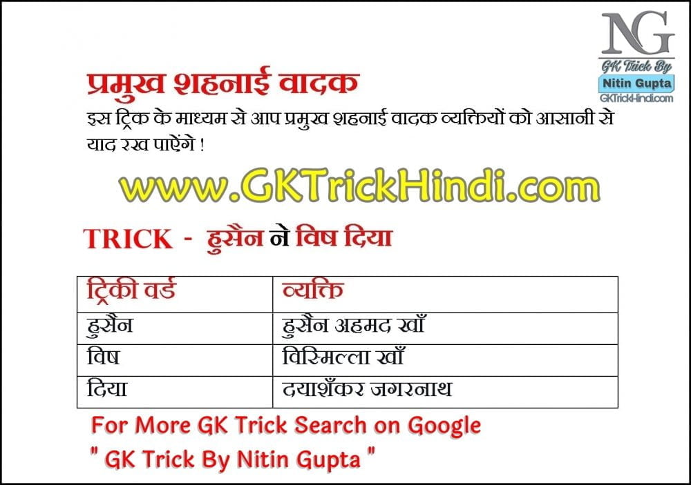 GK Trick By Nitin Gupta - Shehnai Vadak Name in India