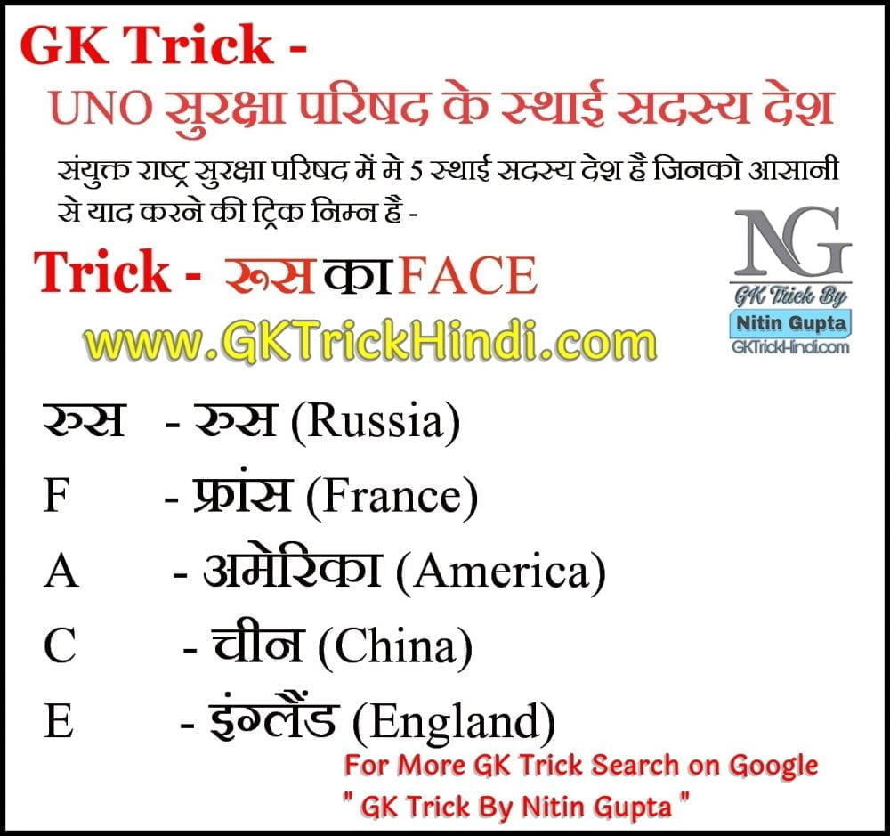 GK Trick By Nitin Gupta - UNO SECURITY COUNCILE MEMBER