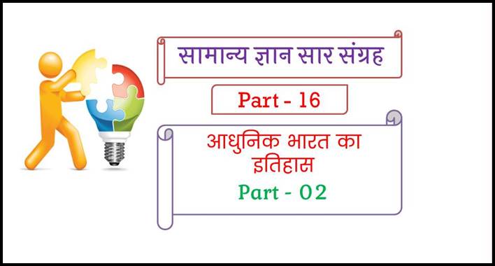Modern History Questions in Hindi